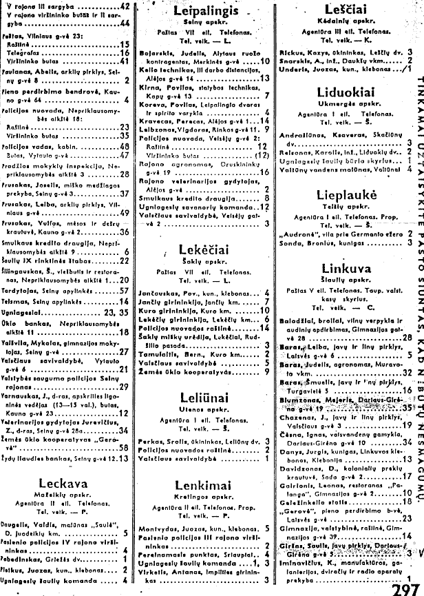 Lithuania Telephone Directory